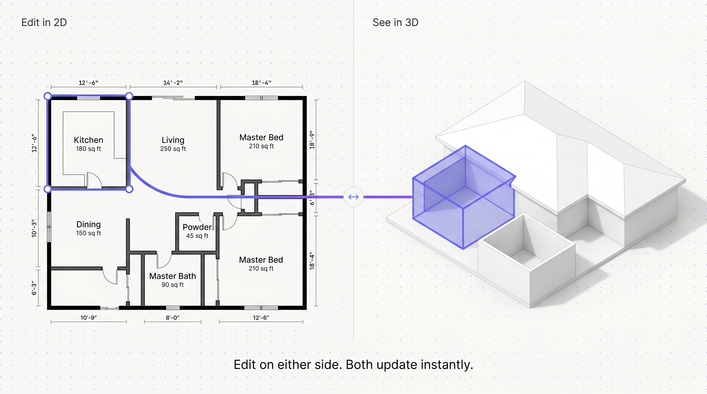 Editing the 2D floor plan updates the linked 3D model instantly